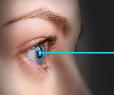 Femtosecond Laser Bladeless Cataract Surgery